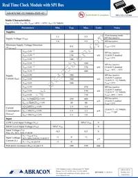 AB-RTCMC-32.768KHZ-ZIZE-S2-T Datasheet Page 2