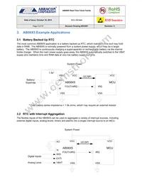 AB0804-T3 Datasheet Page 5