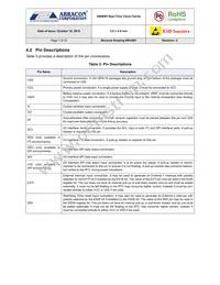 AB0804-T3 Datasheet Page 7