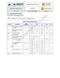 AB0804-T3 Datasheet Page 11