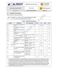 AB0804-T3 Datasheet Page 12