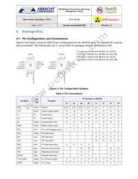 AB1804-T3 Datasheet Page 7