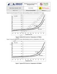 AB1804-T3 Datasheet Page 17