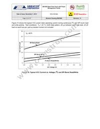 AB1804-T3 Datasheet Page 19