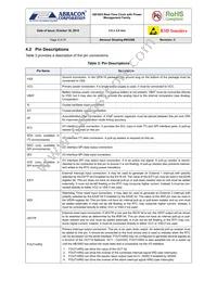 AB1805-T3 Datasheet Page 8