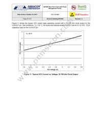 AB1805-T3 Datasheet Page 20