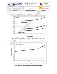 AB1805-T3 Datasheet Page 23