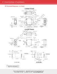 AB3-X0-00-480-5D1-C Datasheet Page 21