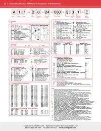 AB3-X0-00-480-5D1-C Datasheet Page 22