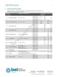 ABC200-1048G Datasheet Page 5