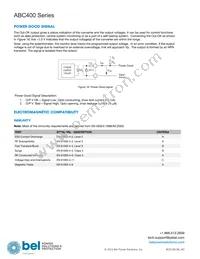 ABC400-1012G Datasheet Page 8