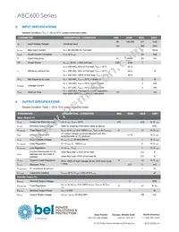 ABC600-1028G Datasheet Page 3