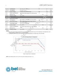 ABC600-1028G Datasheet Page 4