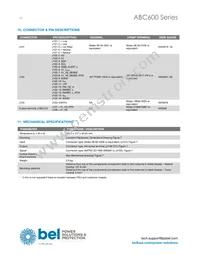 ABC600-1028G Datasheet Page 10