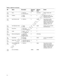 ABCU-571NRZ Datasheet Page 12