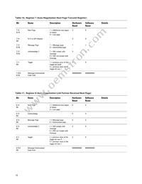 ABCU-571NRZ Datasheet Page 16