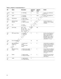 ABCU-571NRZ Datasheet Page 20