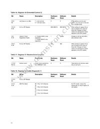 ABCU-571NRZ Datasheet Page 21