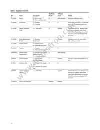 ABCU-5741RZ Datasheet Page 12