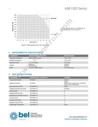ABE1000-1T48 Datasheet Page 4