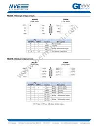 ABL004-10 Datasheet Page 9