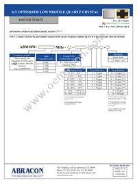 ABM10W-44.0000MHZ-4-K1Z-T3 Datasheet Page 2