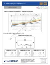 ABS04W-32.768KHZ-6-D1-T5 Datasheet Page 4