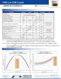 ABS06-107-32.768KHZ-T Datasheet Page 2