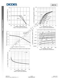 ABS10A-13 Datasheet Page 3