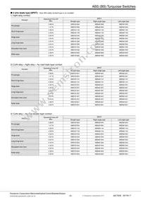 ABS1416509 Datasheet Page 3