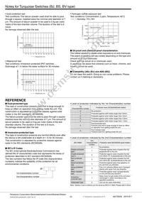 ABS1416509 Datasheet Page 13