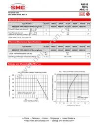 ABS28TR Datasheet Page 2