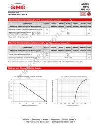 ABS8UTR Datasheet Page 2