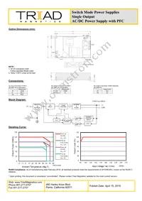 ABU125-050 Datasheet Page 2