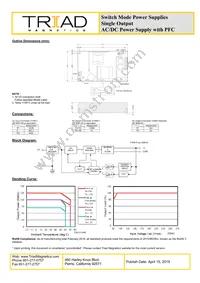 ABU125-120 Datasheet Page 2