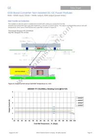 ABXS001A4X41-SRZ Datasheet Page 15