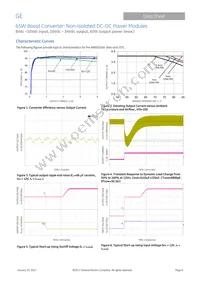 ABXS002A3X41-SRZ Datasheet Page 6