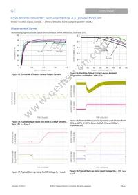 ABXS002A3X41-SRZ Datasheet Page 8