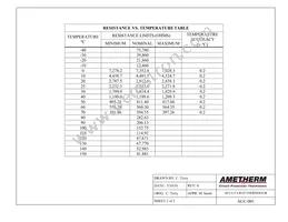 ACC001 Datasheet Page 2