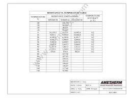 ACC003 Datasheet Page 2