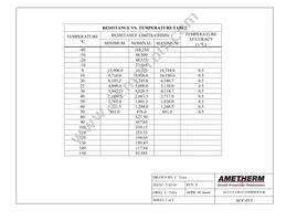 ACC013 Datasheet Page 2