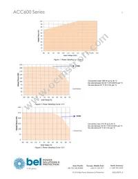 ACC600-1T48 Datasheet Page 3