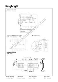 ACDA02-41EWA-F01 Datasheet Page 4