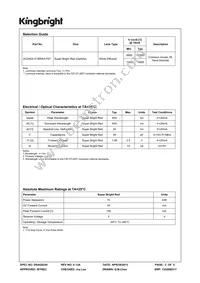 ACDA04-41SRWA-F01 Datasheet Page 2