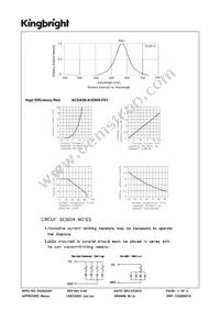 ACDA56-41EWA-F01 Datasheet Page 3