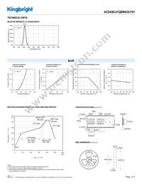 ACDA56-41QBWA/D-F01 Datasheet Page 3