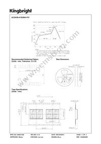 ACDA56-41SGWA-F01 Datasheet Page 4