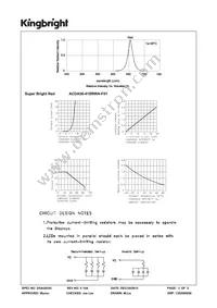ACDA56-41SRWA-F01 Datasheet Page 3