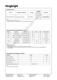 ACDC56-41SGWA-F01 Datasheet Page 2