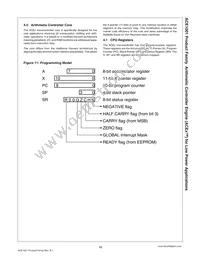 ACE1001MT8X_32 Datasheet Page 12